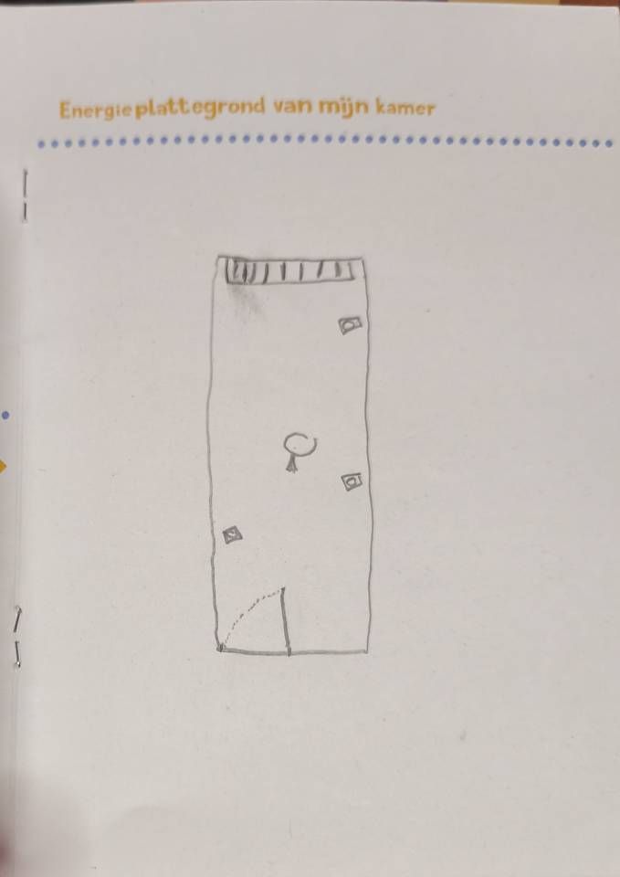 Foto van De Energieplattegrond van de kamer van Yara